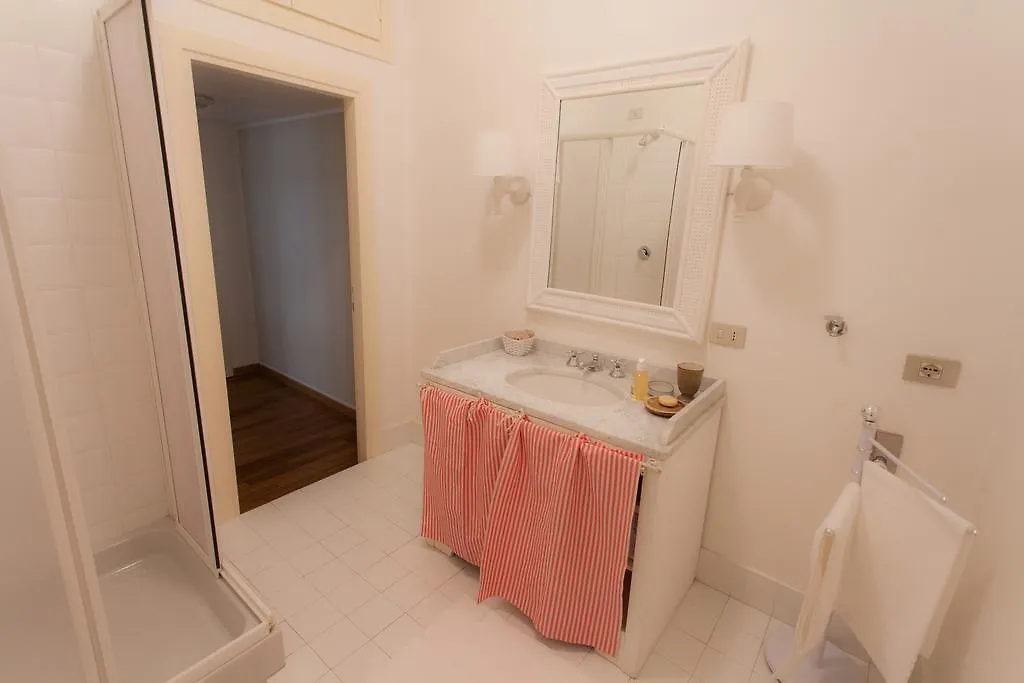 Apartments Sforza Mailand